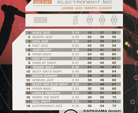 V.A.Library AXS Music: 16 div v. Nr.2137-2161 aus Library, AX's Music (2004-2006)(AXS 21**), F,  - 16CD - Z175 - 24,00 Euro