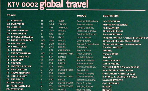 V.A.Library Koka Media: Global Travel...Money&Power, Koka(KTV 0001-0006), EU, Digi,  - 2CD*3 - Z202 - 10,00 Euro