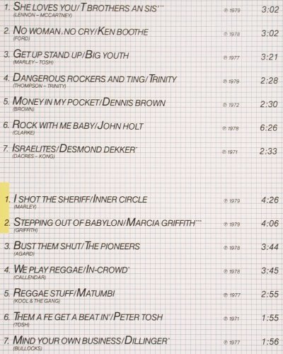 V.A.Reggae Stuff: 14 Great Tunes.T Brother, Dillinger, Strand (6.24152 AP), D, 1979 Typ: LP Best.-Nr.: V6093 Preis: 7,50 Euro