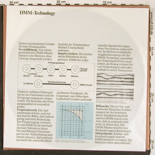V.A.DMM erreicht die Perfektion: des reinen Klanges, Pop / Klassic, Teldec-Testplatte (66.22981), D, Booklet, 1983 Typ: LP Best.-Nr.: V6525 Preis: 5,00 Euro.