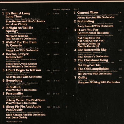 V.A.Top Twenty Hits USA 1945-47: Stan Kenton.. Margaret Whiting Orch, Capitol (056-85 613), D, 15Tr., 1978 Typ: LP Best.-Nr.: V6448 Preis: 6,00 Euro.