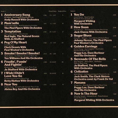 V.A.Top Twenty Hits USA 1947-48: Andy Russell Margaret Whiting wOrch, Capitol (056-85 614), D, 16Tr., 1978 Typ: LP Best.-Nr.: V6449 Preis: 6,00 Euro.