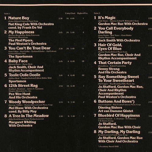 V.A.Top Twenty Hits USA 1948: Nat King Cole... Jo Stafford, Capitol (056-85 615), D, 16Tr., 1978 Typ: LP Best.-Nr.: V6450 Preis: 6,00 Euro.